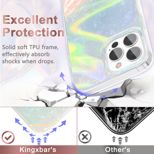 Kingxbar Shell Series Pc Tpu Case For iPhone 13 - Premium Cases