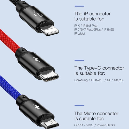 Baseus 3in1, 3.5A High Speed Data Sync & Charging Cable for Type C, iPhone & Micro USB Mobiles - Planetcart