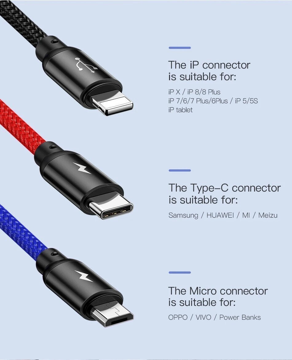 Baseus 3in1, 3.5A High Speed Data Sync & Charging Cable for Type C, iPhone & Micro USB Mobiles - Planetcart